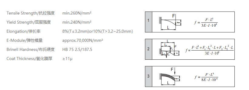 工业91看片APP大全物理性能信息.png