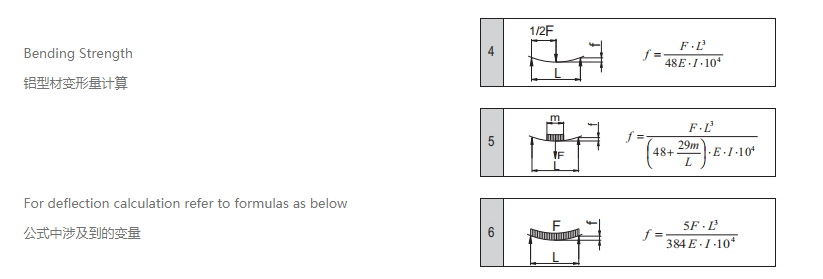 工业91看片APP大全变形量计算.png