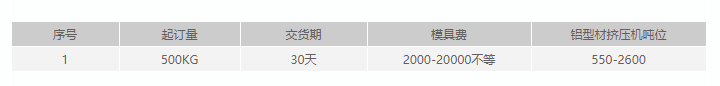 91看片APP大全开模定制要求.png