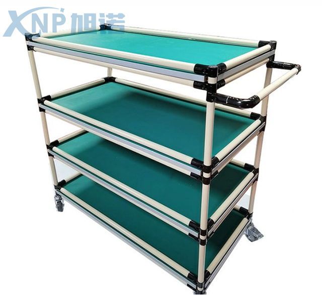 看完这4步，安装91看片APP大全精益管周转车其实很简单